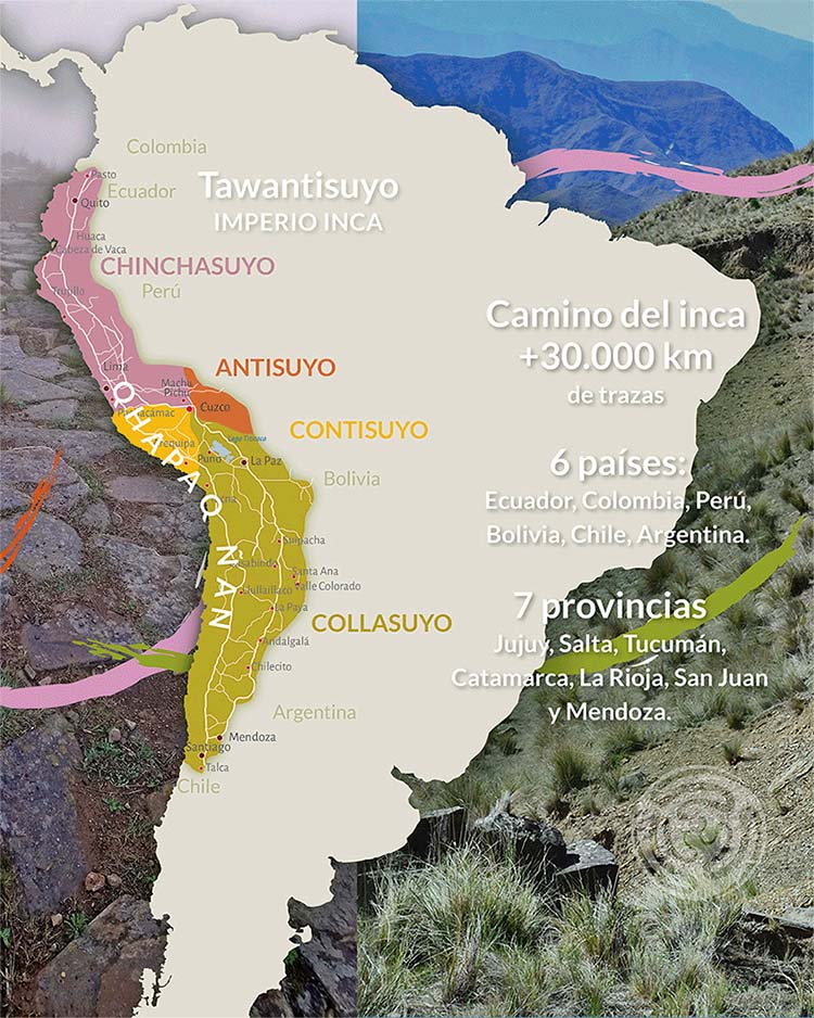 Infografia Qhapaqñan